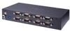 UPort 1650I-8-G2-T