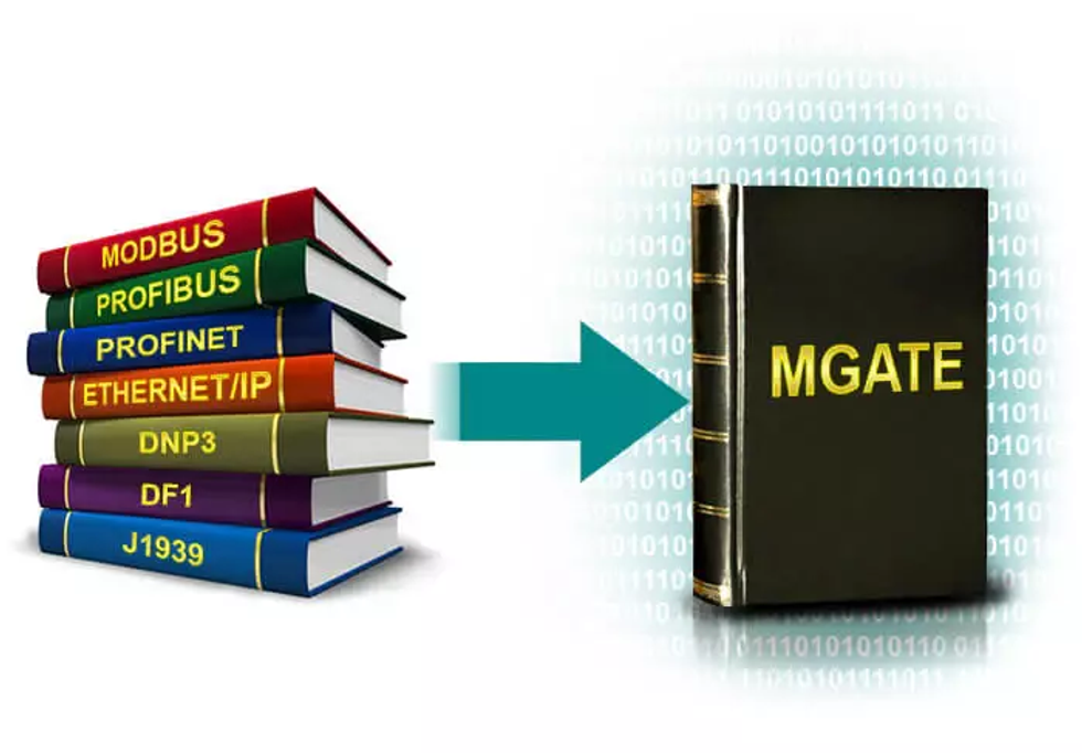 Зачем нужен MGate и как его выбрать? Конвертация протоколов через MGate