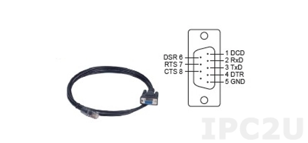 CBL-RJ45SM9-150