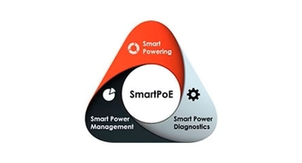 Технология SmartPoE