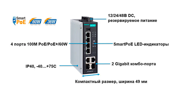 EDS-P506E-4PoE: 60W PoE коммутатор