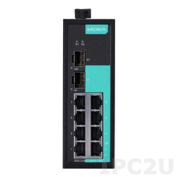 EDS-210A-1GSFP-1SFP-T