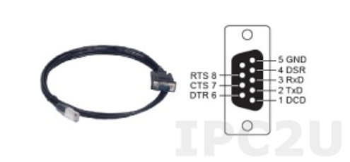 CBL-RJ45SF9-150