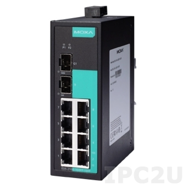 EDS-210A-1GSFP-1SFP-T